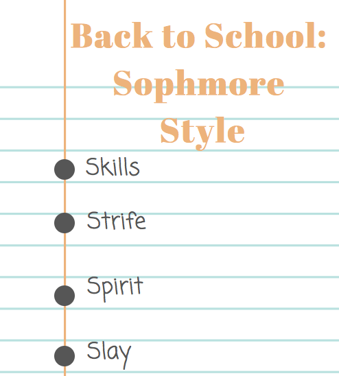 Back to School, College Style: Sophmore&nbsp;Year