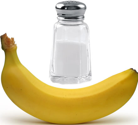 Resting Potential and Starting an Action&nbsp;Potential